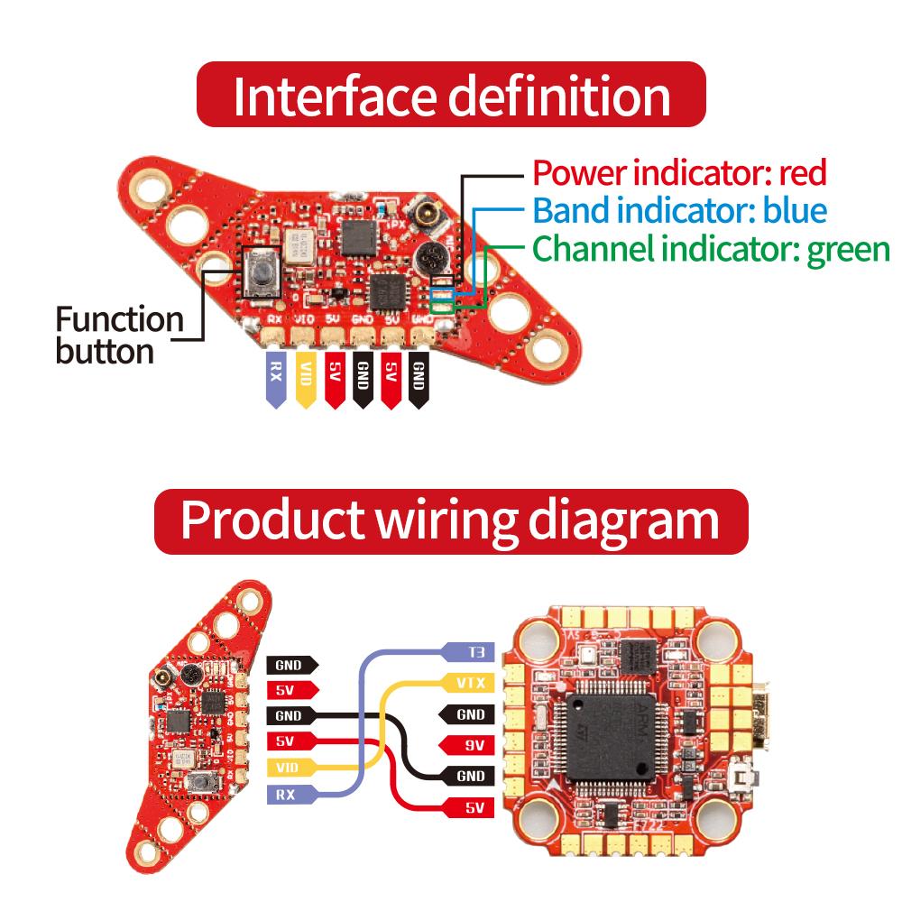 HGLRC Zeus Nano 350mW FPV VTX  - Top Rc Hobby Mini Xcub のレビューと価格